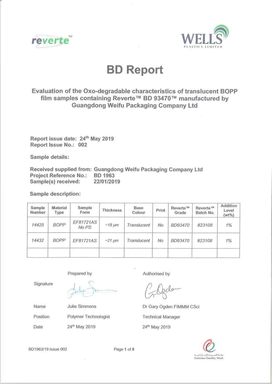 WELLS Biodegradable certification