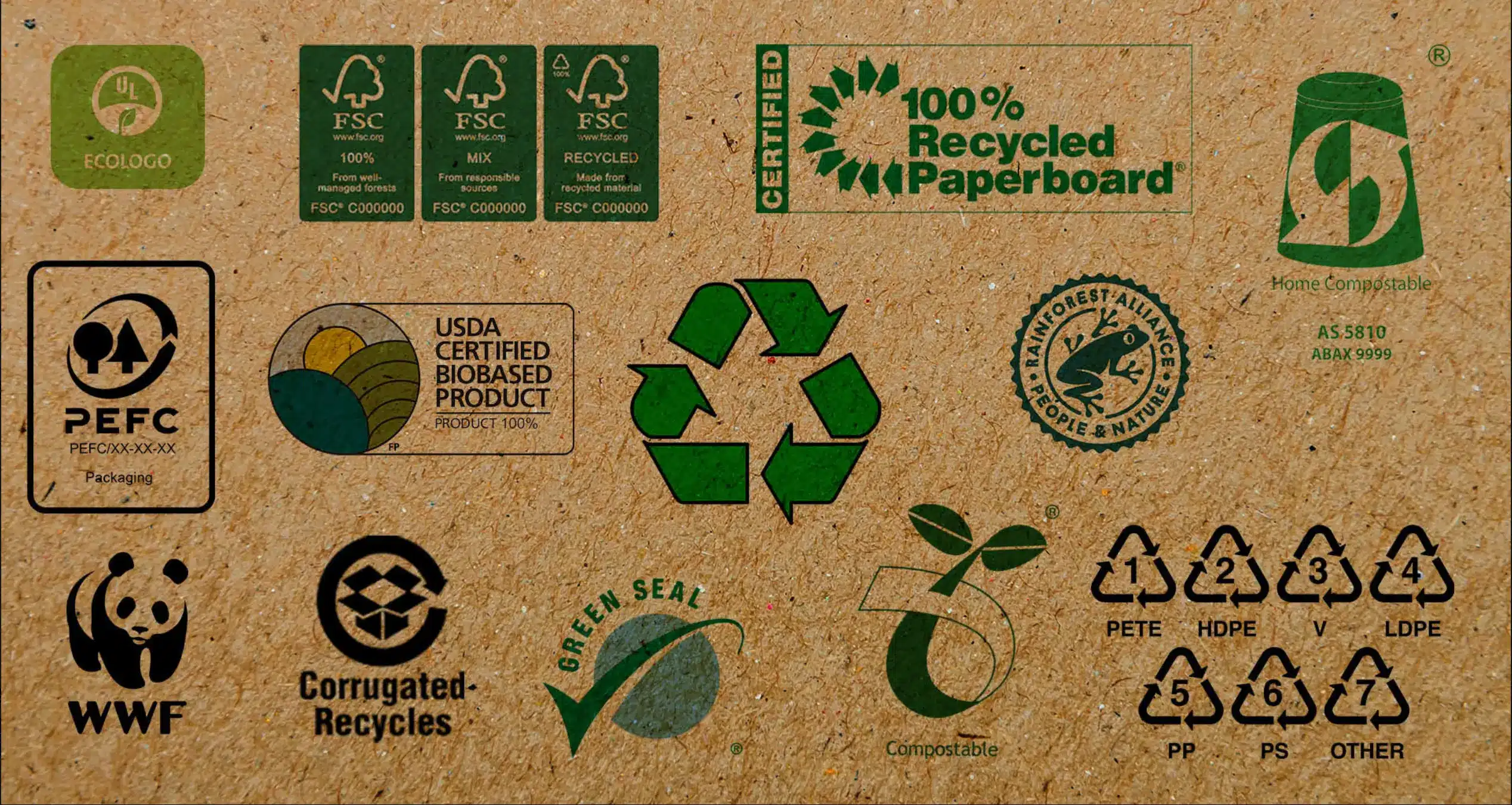 compostable material